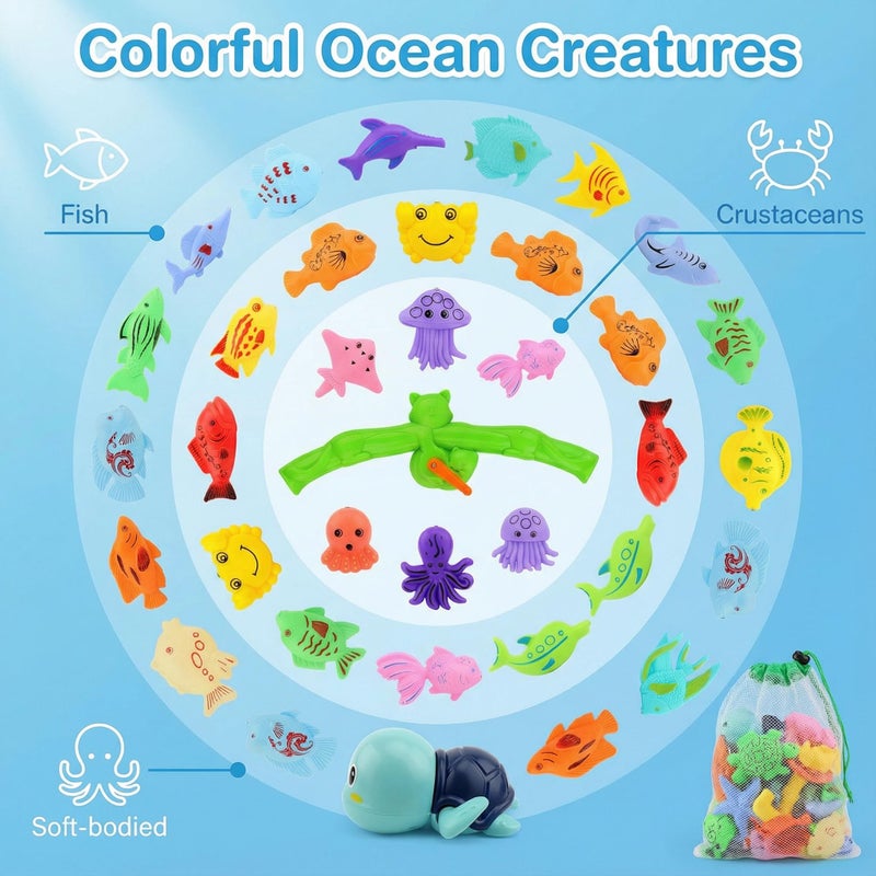 AUUGUU Magnetic Fishing Pool Toys Game, Water Table Bathtub Bath Toy - Pole Rod Floating Fish, Birthday Party Gifts for Toddler Age 3 4 5 6 Year Old, Kids Outdoor Toys - Image 3